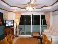 Купить квартиру в Паттайе, Таиланд 73м2 цена 9 440 340р. элитная недвижимость ID: 85242 3