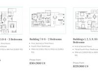 Buy apartments in Cabarete, Dominican Republic 100m2 price 229 000$ near the sea ID: 114636 6
