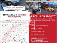 Готовый бизнес в г. Майами Бич (США), ID:125104