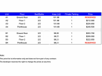 Buy apartments in Sosua, Dominican Republic 101m2 price 212 500$ near the sea ID: 130869 5