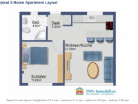 Купить виллу в Улцинье, Черногория 159м2, участок 231м2 цена 230 500€ у моря ID: 131724 10